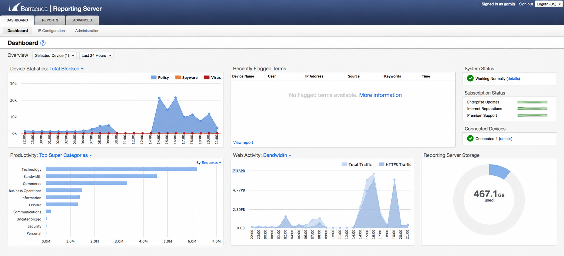 Barracuda Reporting Server dashboard detail